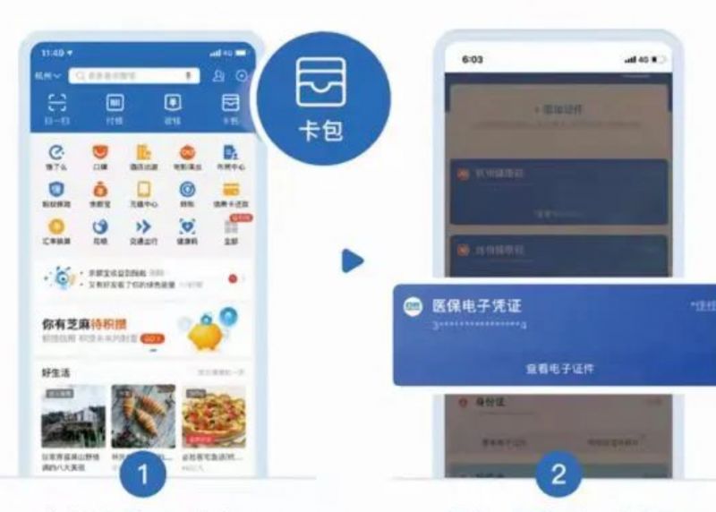 汕尾电子医保怎么激活（附流程）