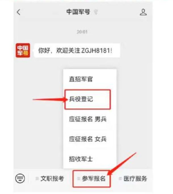 2024汕尾上半年征兵兵役登记（时间＋对象）